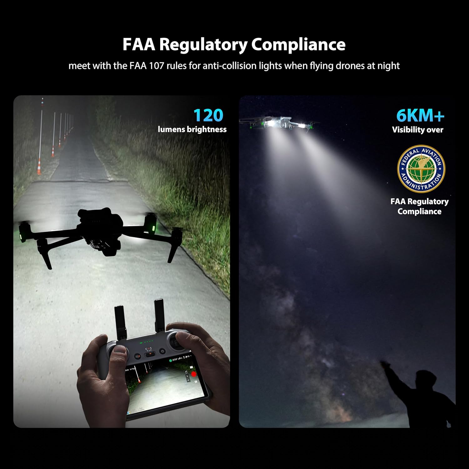STARTRC Drone Strobe Light Ant - огляд і ціна Drone Led Light