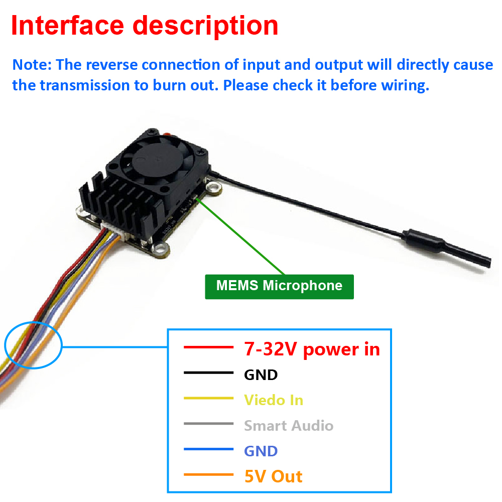 New upgrade 5.8Ghz 2W adjustab - огляд і ціна Drone Transmitter
